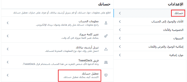 تعطيل حساب تويتر